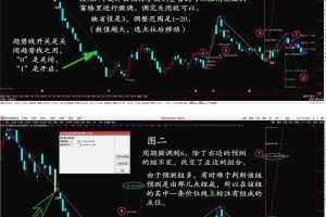 通达信《多组预测画线》主图指标-预测赢家多组画线、量能王、资金王、筹码结构自动升级版 手机电脑通用
