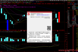 通达信金融终端(开心果交易版)V2024.05【经典顶栏】无时间限制-2024年6月6日更新