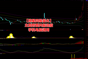 通达信【摘星四维量化】套装指标 用于趋势逆转建仓 偏中线操作 无未来函数 手机电脑通用